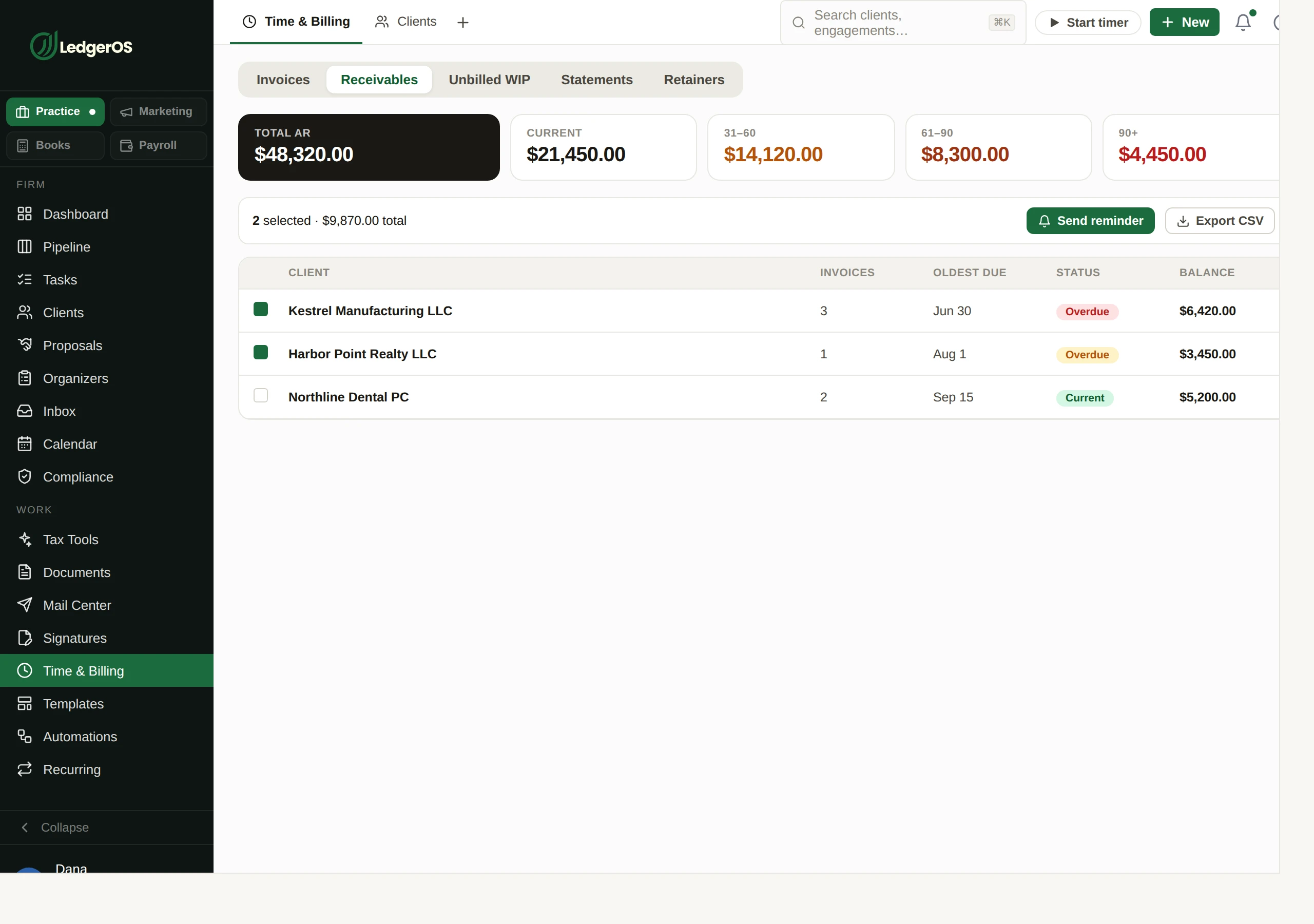 Receivables ageing in LedgerOS, with partial payments and refunds recorded against each invoice.